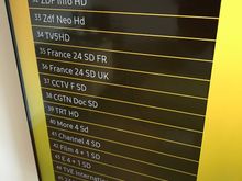 3rd set of TV-channels