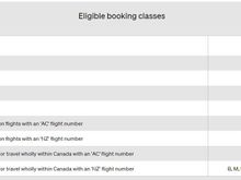 Air Canada's booking class guide for SP accrual