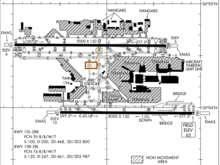 FLL Airport