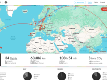 A very repetitive 2025 commuting between Stockholm and Italy
