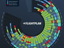 First / Business award availability: Jul 2018 - Jul 2019