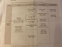 Here’s a photo of dining/housekeeping/etc schedule as of early Jan 2023