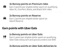 Uber/Marriott Bonvoy