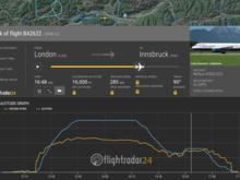 BA2622