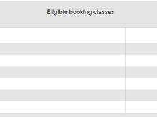 Lufthansa's booking class guide for SP