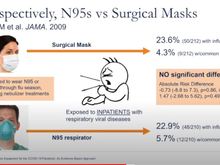 Slide 2 Canada 2009 (Prospective Study n=422)