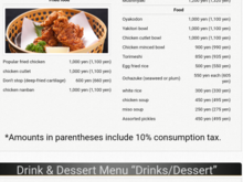 Wakadori - a la carte menu