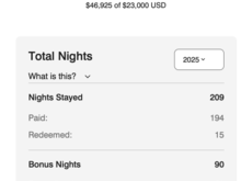 Zero interaction with my Ambassador except useless off base generic emails about stays that I have already cancelled or moved.  But alas Marriott covers me worldwide. I have accepted my fate that Elite status means nothing. 