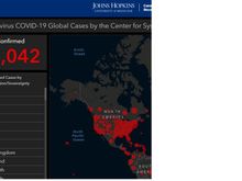 WELL DONE DONALD TRUMP AND HIS COVID TEAM! WE'RE NOW #1  USA! USA! USA! USA!