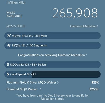 I think this should be it for the year. Flying one more time but that starts on the the 31st. Also hit MM on the last flight. 