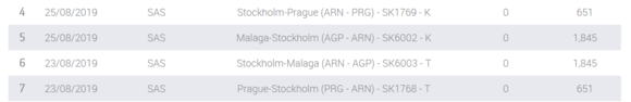 they finally credited my upgraded flights (Y to Y+) but only as Y : ( I think I will write them again. What do you think? All segments were upgraded to Y+ (A booking class - bid for cash)  