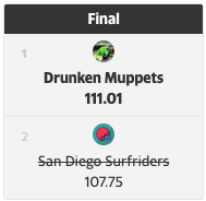 Never forget