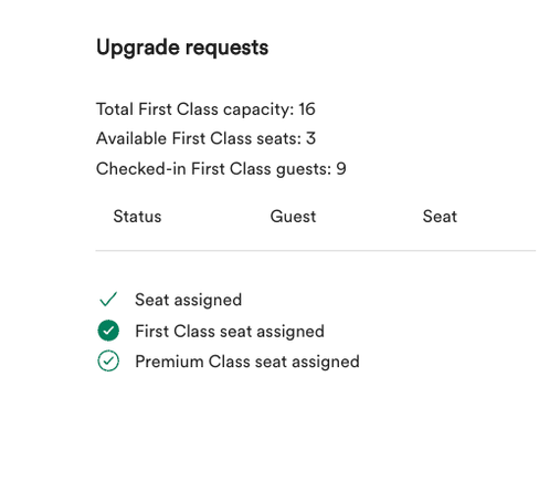 Flight 41 upgrade list