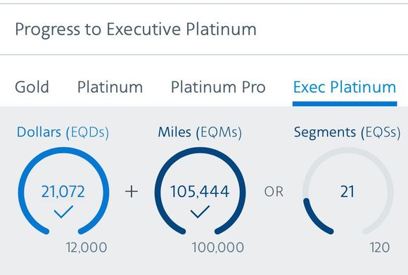 One more trip in a few weeks will add about $6k eqd, 20k eqm and 2 segments. 