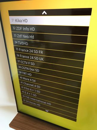 3rd set of TV-channels