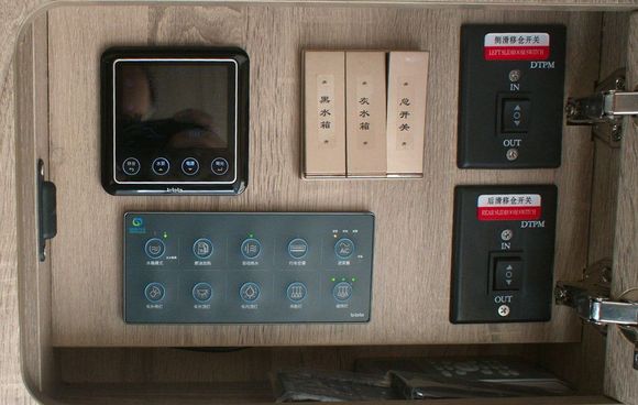 Control panel