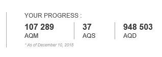 WOW--didn't know I spent that much (not really -- maybe they will roll over my AQD into 2020 and beyond!)