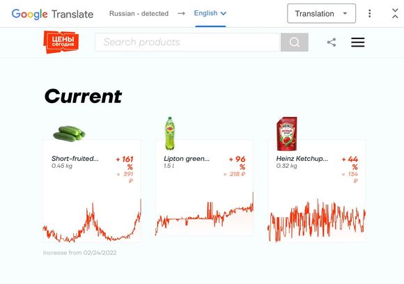 Inflationary prices displayed