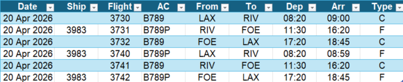 A B789 hops over to Riverside and ends up in Kansas.