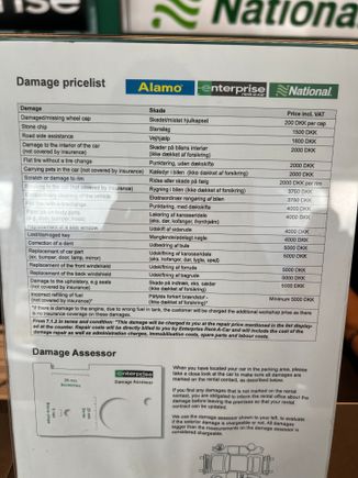 Damage Pricelist