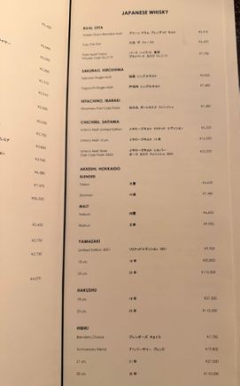 Drink menu at New York Bar