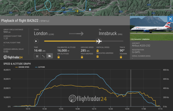 BA2622
