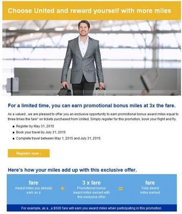 3X Offer