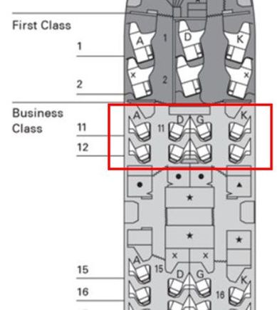 CX 773er 77w 77h Mini Cabin