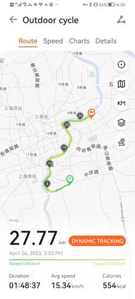 Route map from my phone.