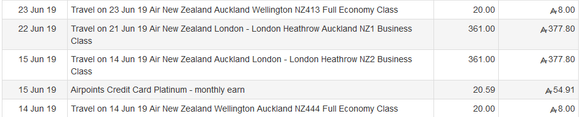 Status Points WLG-LHR return