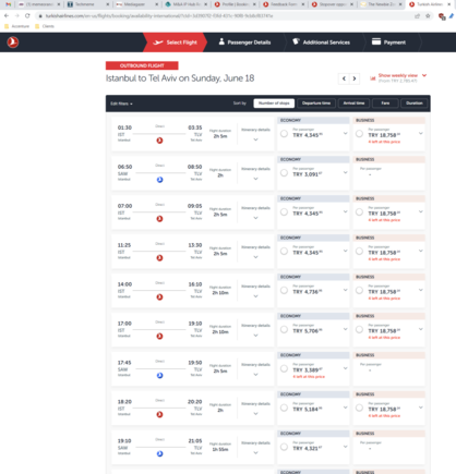 This is what I see for one-way