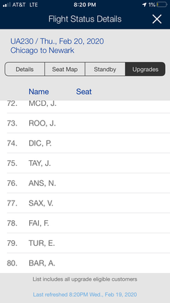 Only 80 on today's upgrade list!