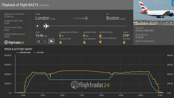 XLEK trans atlantic flight track