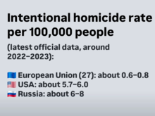 Vance is talking about crime ridden Europe