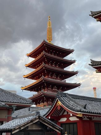 View of Asakusa Shinto shrine, a 5-story Pagoda