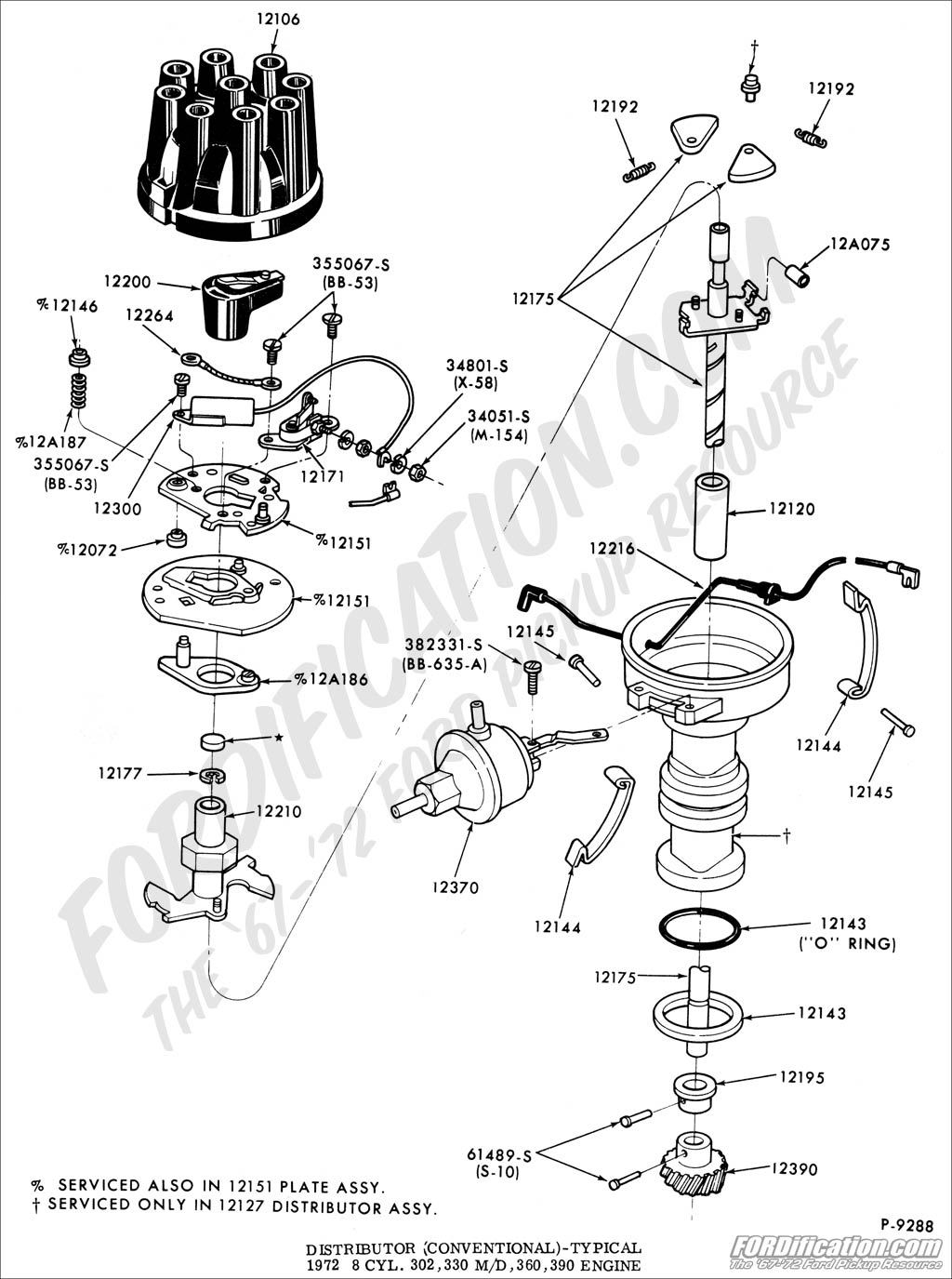 Distributor Parts Diagram