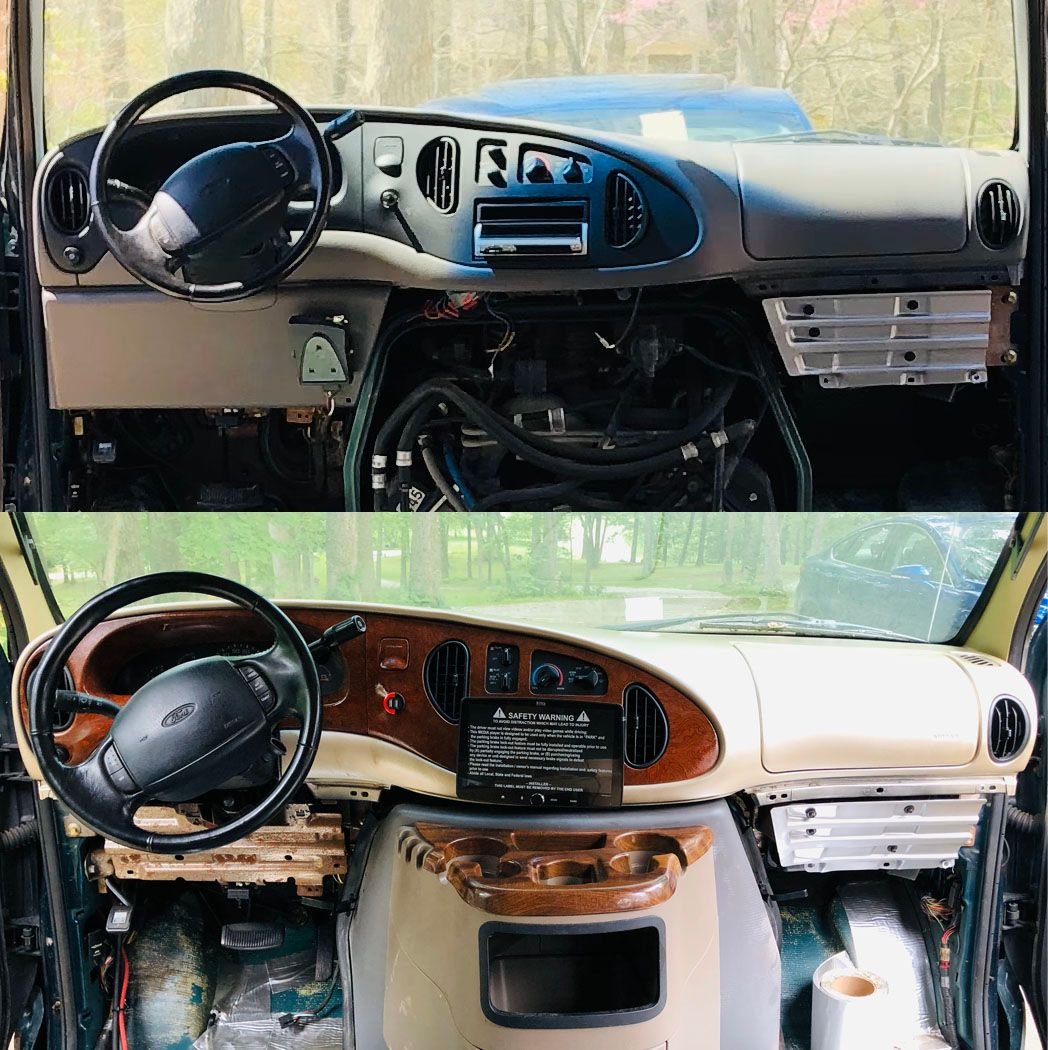 Before and after