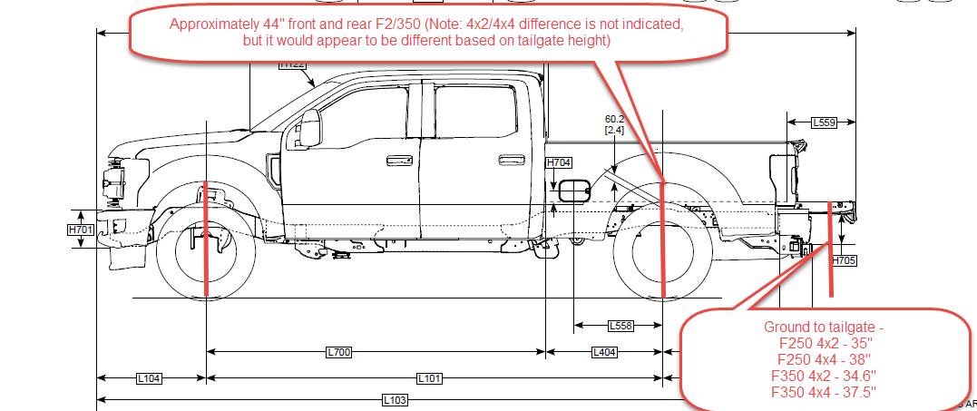 Wheel Well Height - Ford Truck Enthusiasts Forums
