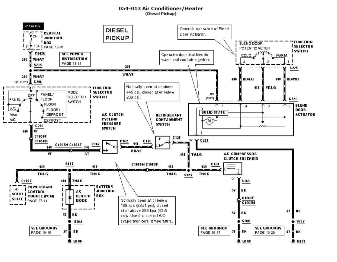 2002 7.3 AC wiring diagram - Ford Truck Enthusiasts Forums  2003 Ford F250 Diesel Wiring Diagram    Ford Truck Enthusiasts