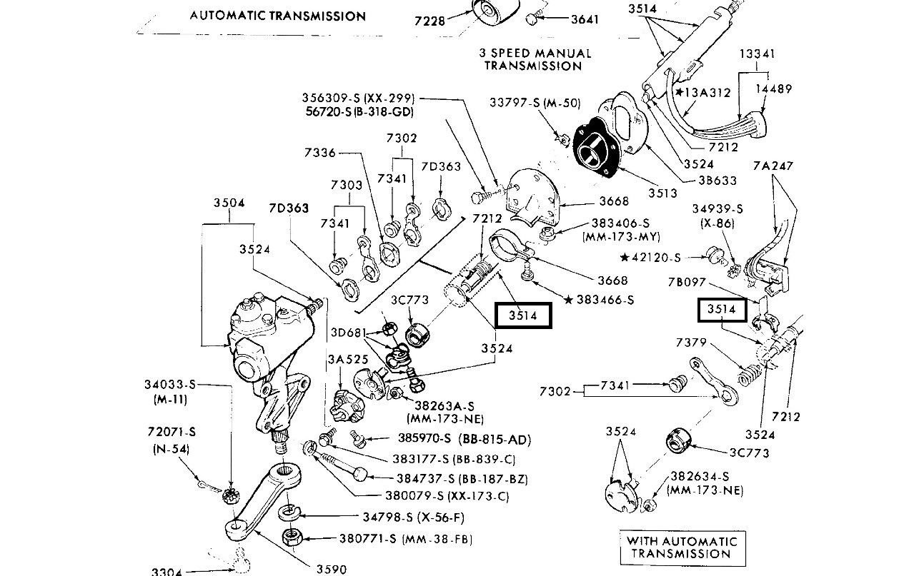 Power Steering VS manual steering differences (???) Ford Truck