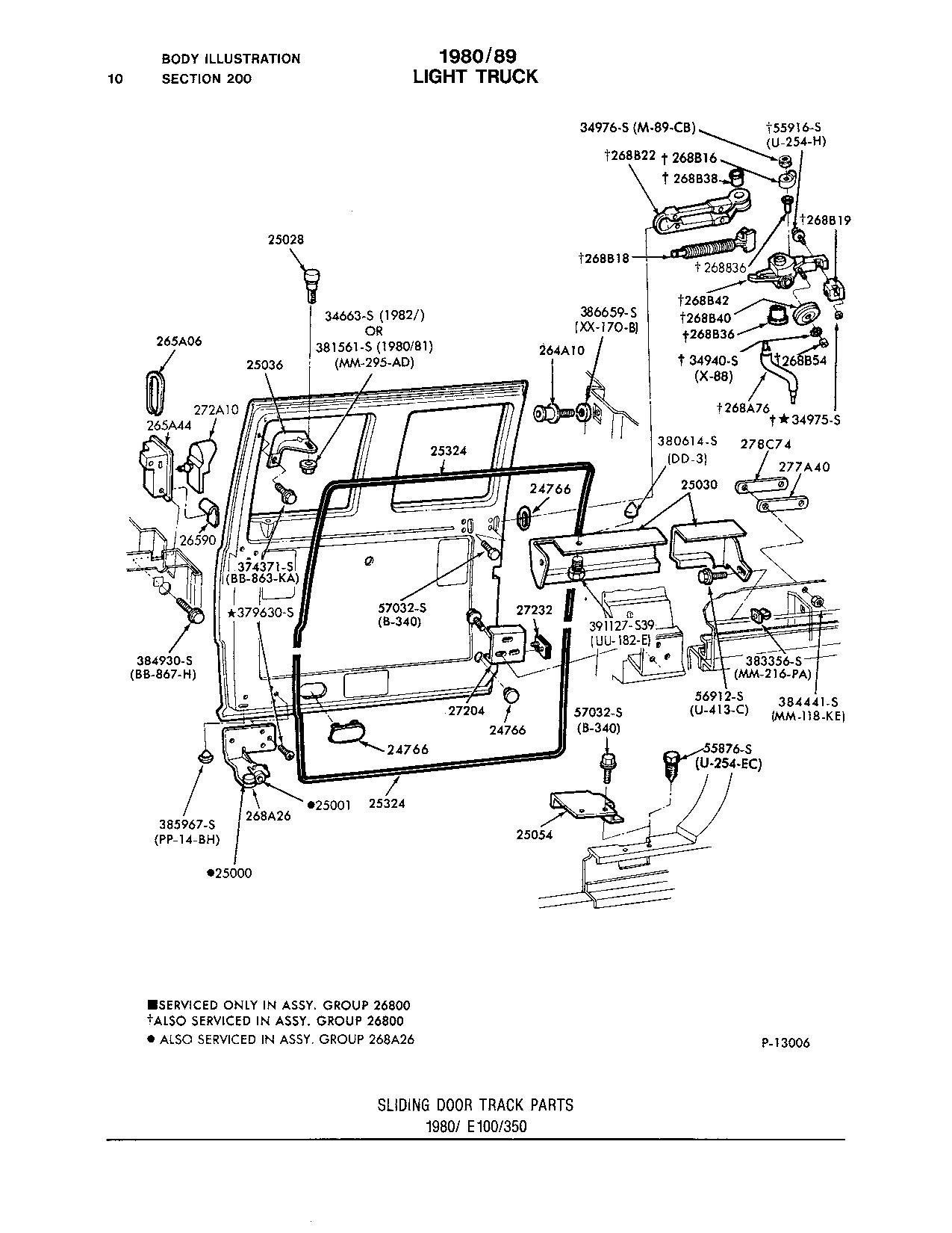 1985 E-150. I need parts for my sliding door. Please help! - Ford Truck ...