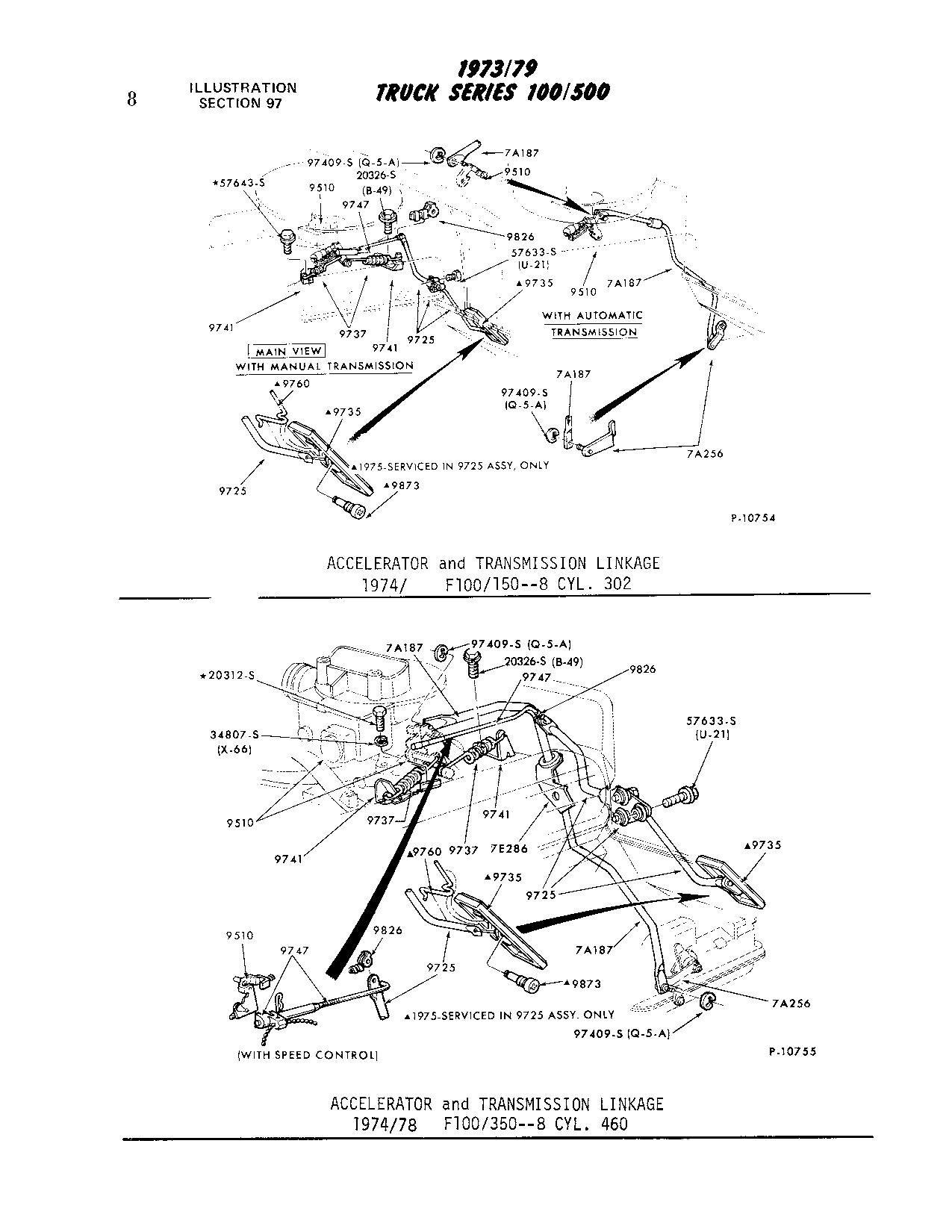 No Start / Neutral Safety Switch / Bigger Issues? - Ford Truck ...