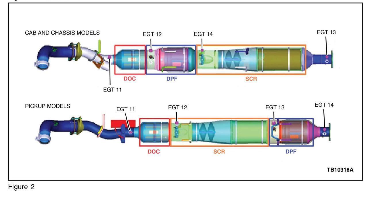 Recall 2011-2014 F250-F550 6.7L 14E03 - Page 14 - Ford ... 2010 chevy silverado sd sensor wiring diagram 