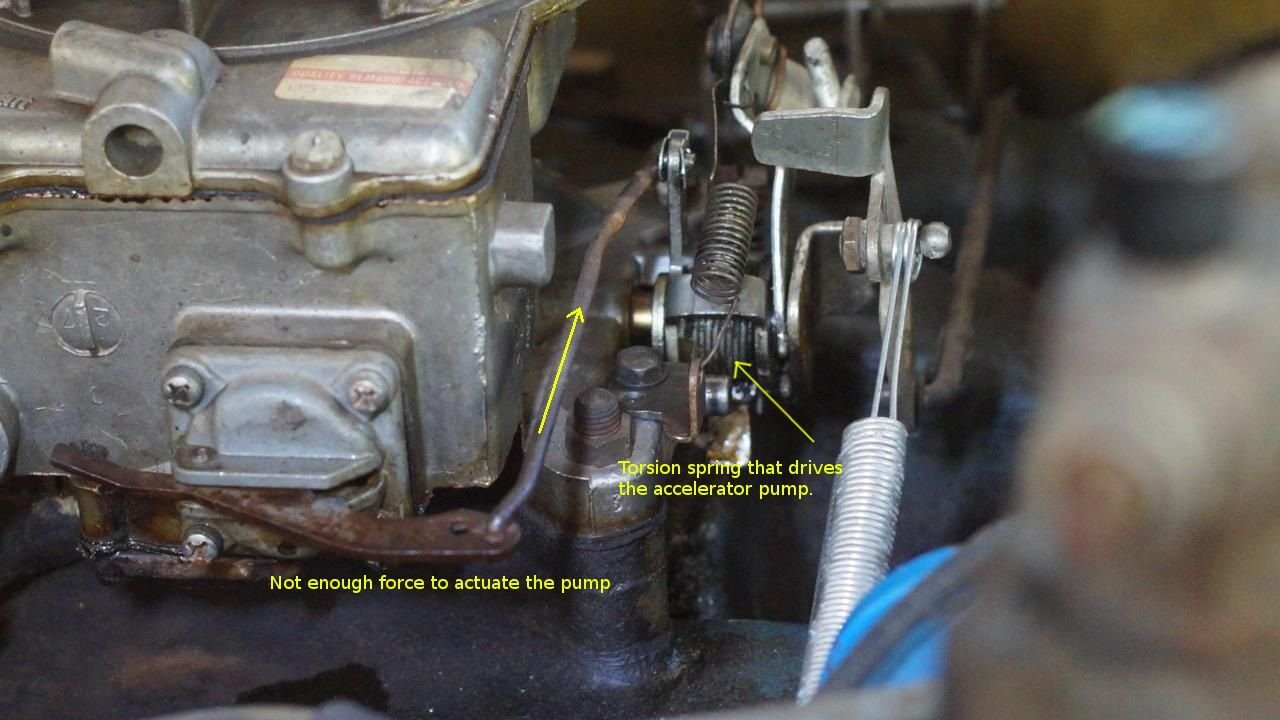 Motorcraft 2150 won't start after 2 weeks Ford Truck Enthusiasts Forums