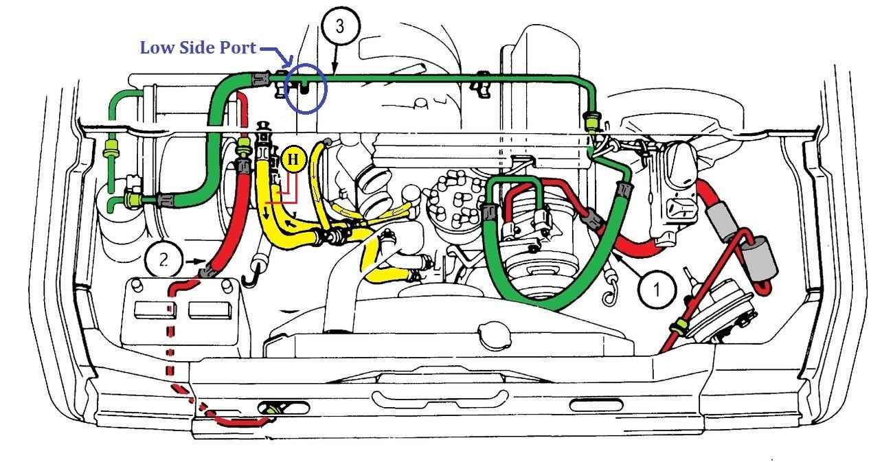 Heater Hose Connector ORing Kit Ford Truck Enthusiasts Forums