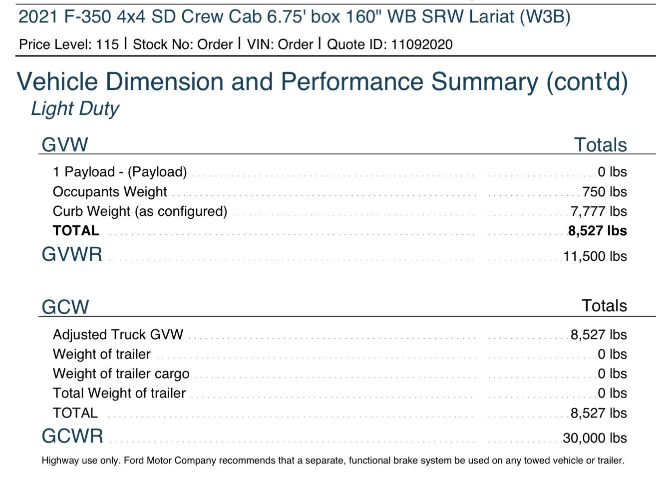 Cargo Weight Rating Are passenger weights excluded? Page 2 Ford