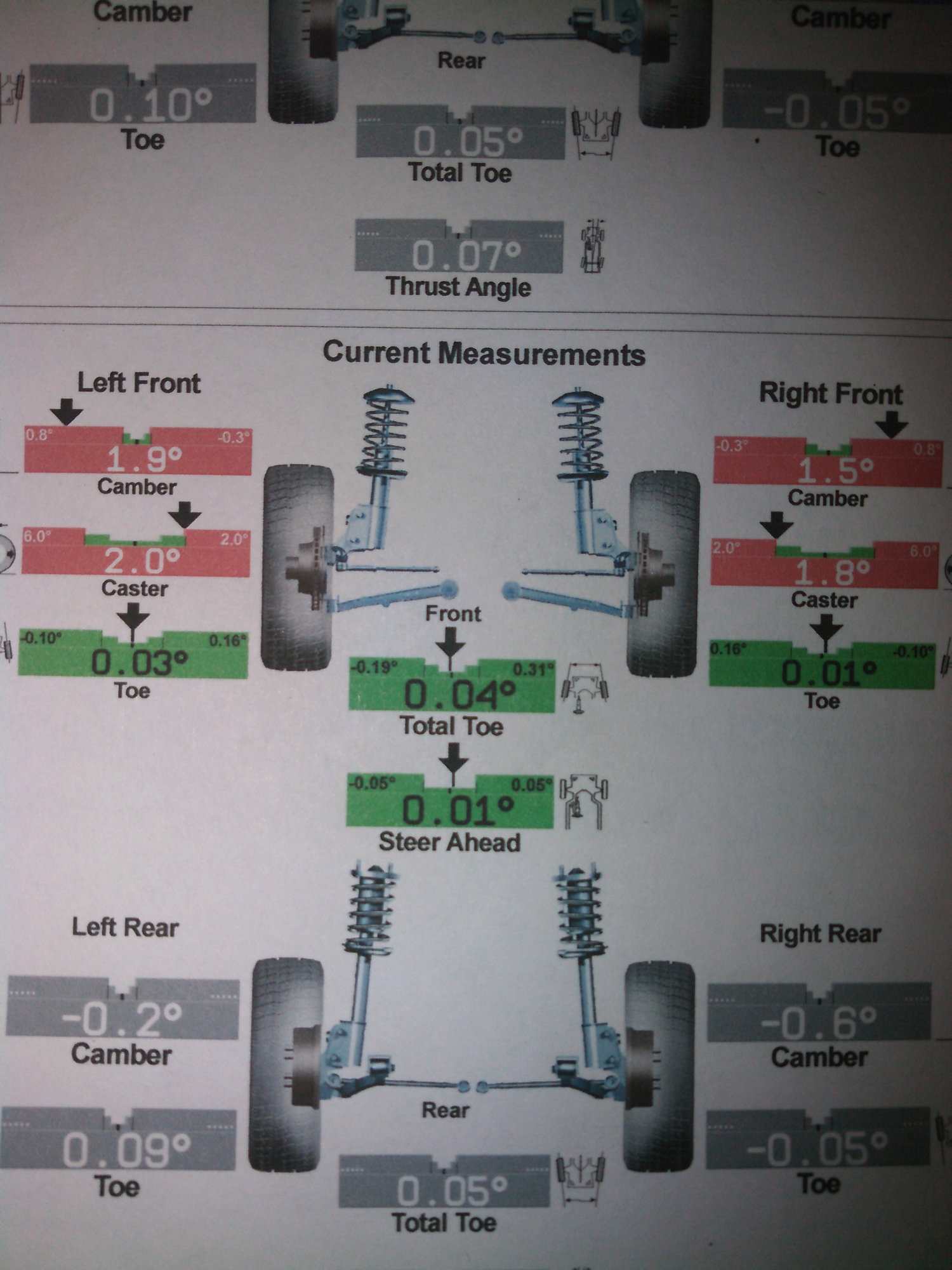 Need advice on setting/adjusting camber Ford Truck Enthusiasts Forums