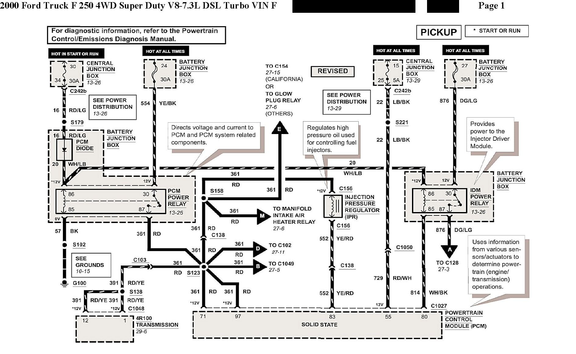 Need IPR wiring info-diagram, quickly please (2000) - Ford Truck  Enthusiasts Forums 2002 F150 Wiring Diagram PDF Ford Truck Enthusiasts