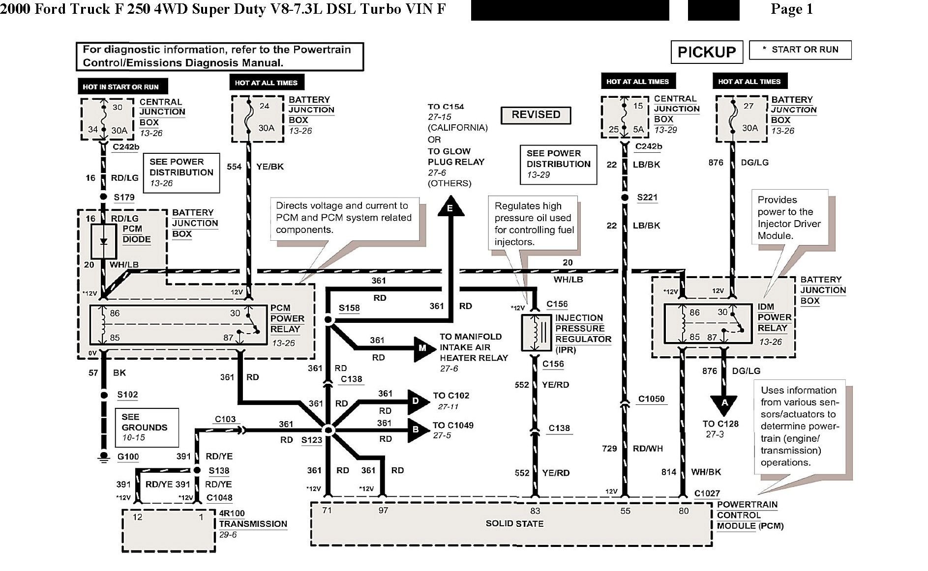 Need IPR wiring info-diagram, quickly please (2000) - Ford Truck