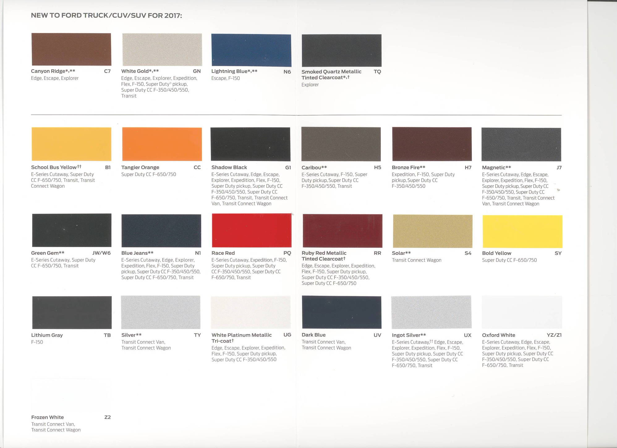 Ford Color Charts